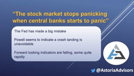 “The Stock Market Stops Panicking When Central Banks Start to Panic”