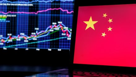 Why Advisors Should Take a Closer Look at China A-Shares