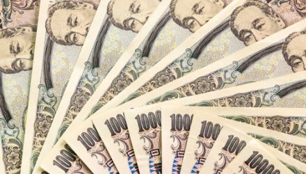 Why Japanese Equities Are The Lone TINA Trade