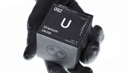 With Strong Fundamentals Already, Uranium Sentiment Climbs