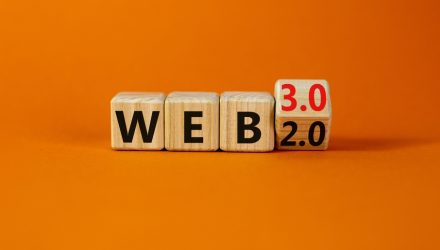 Bitwise Invests in Web3 With BWEB
