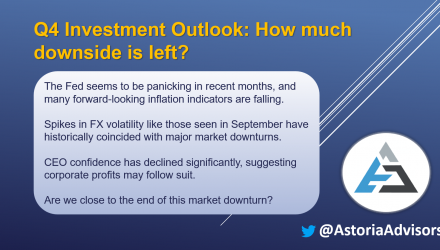 Q4 Investment Outlook: How Much Downside Is Left?