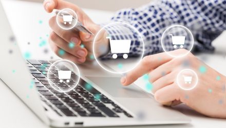 E-Commerce Growth Can Excel Over Long Term