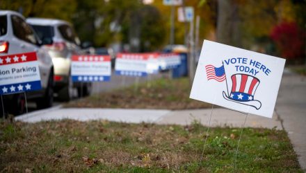 Election Day Positioning Could Be Meaningful for These Invesco ETFs