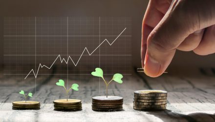 Five ETFs Ideas to Keep Up With Developing Innovative Growth Trends