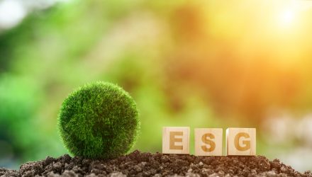 IndexIQ Adds 2 New Funds to its ESG ETF Suite