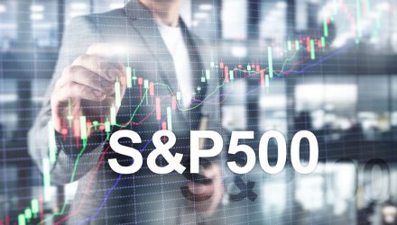 Optimistic October is Bringing Bullish S&P 500 Bets Back to Life