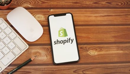 Shopify Keeps Climbing Following Q3 Earnings, Add Exposure With ARKF