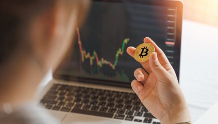Signs Point to Ebbing Bitcoin Volatility