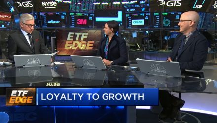 Nadig Talks Tech Trends, Commodities, and Yield on ETF Edge
