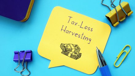 3 Non-Transparent ETFs for Tax Loss Harvesting  