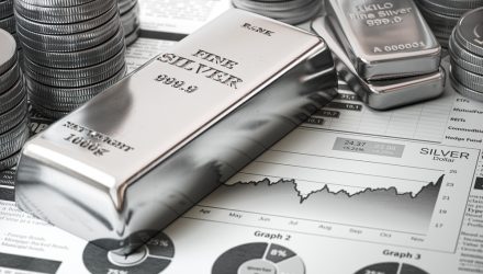 Silver's Historic Run Could Just Be Getting Started