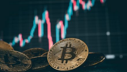 Bitcoin Hoping to Shed Ties to Equities