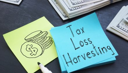 Consider Tax-Loss Harvesting Into Active ETFs