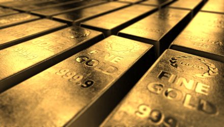 Demand for Gold and Silver Bullion Rose During October