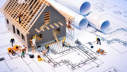 ETF of the Week iShares U.S. Home Construction ETF (ITB)