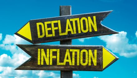 Easing Deflation Could Be Boon for Growth-Heavy ETFs