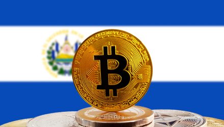 El Salvador Implements a Buy Bitcoin Every Day Strategy