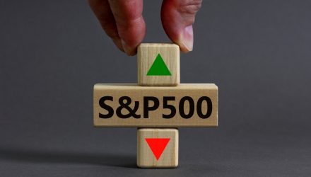 Equal Weight Outperformance Over S&P 500 Increases