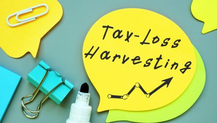 Evaluate ESGB for Tax Loss Harvest Bond Opportunities