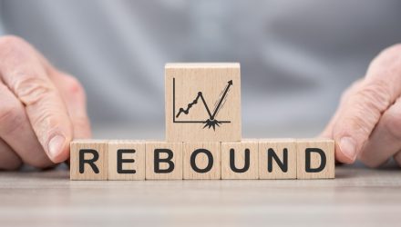 Evaluate ESIX for Small-Cap Rebound Idea