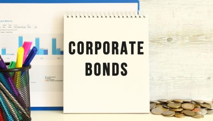 Extract Value From the Corporate Bond Market With KORP