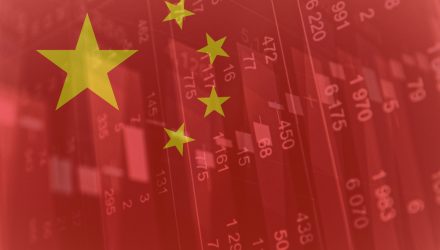 Factors in Place for Chinese Stocks to Rebound