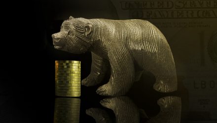 Is the Bear Market in its Final Stages