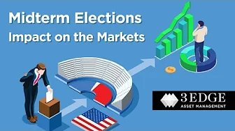 Midterm Elections Impact on the Markets