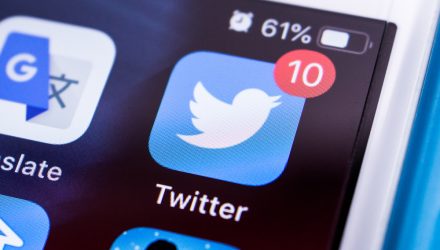 Other Firms Take Damage Amid Twitter Chaos