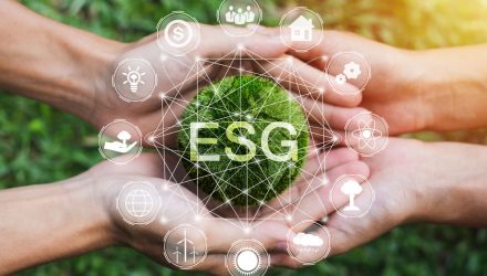 QQMG Right Idea for Straightforward ESG Investing