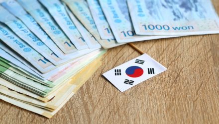South Korea ETF Shows Signs of Life the Past Month