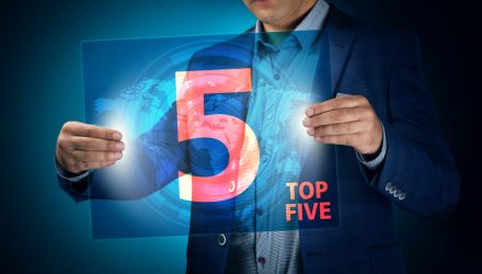 The Sage ESG Top 5 - Week of November 21