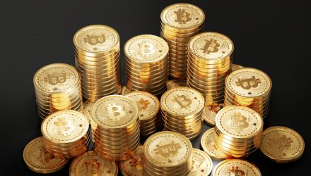Understanding Bitcoin Buyers’ Motivations