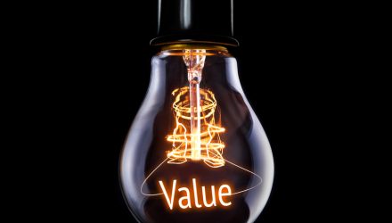 VALQ Offers Quality-Focused Value Approach