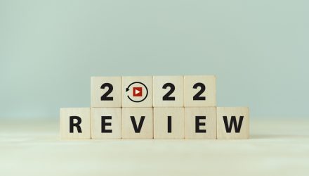 2022 in Review: Carbon Allowances Investing