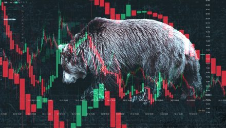 2023 Could Be the Year of the Bear: Hedge With DBMF