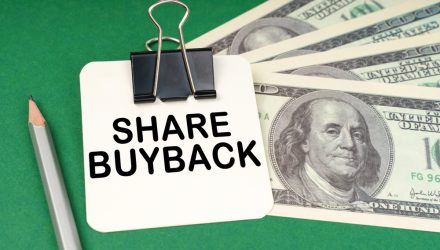Apple and Alphabet Implement Massive Share Buyback Programs