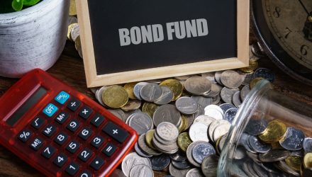 Consider High-Quality Bond Funds Before a Recession Hits