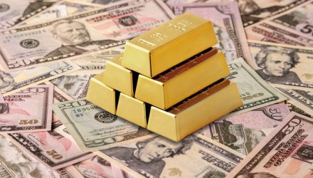 Could Gold Be Poised for a Comeback In 2023?