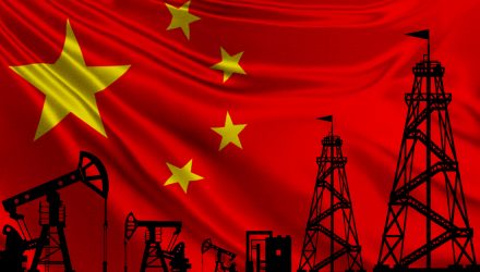 Easing Lockdown Restrictions Could Fuel Gains for This China Energy ETF