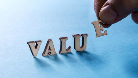 Enough Value in ESIX to Make It Valuable