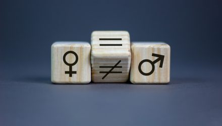 Gender Lens Investing Came Into Focus in 2022