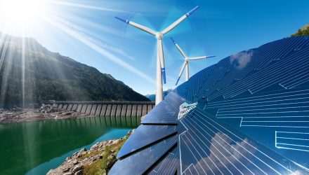 Invest in the Turbocharging of Renewable Energy With NBCT