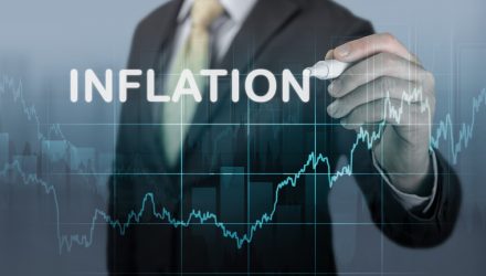 Market Valuation, Inflation and Treasury Yields: November 2023