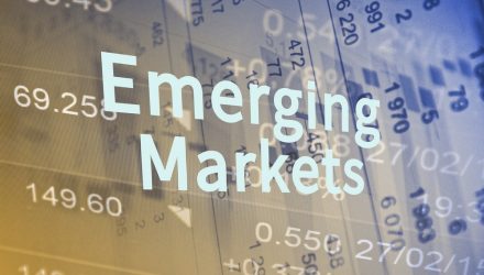 Global X Expands Income Suite With MSCI Emerging Market Covered Call ETF
