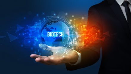 Look to SBIO for Biotech Exposure