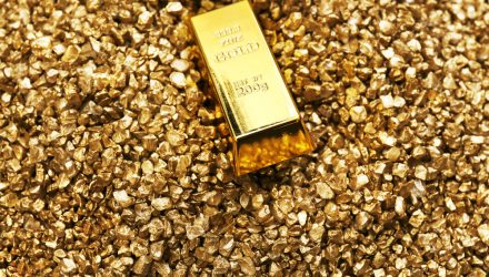 Look to a Gold Miner ETF in a Persistent Inflationary Environment