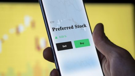 Preferred ETF Could Be Positioned for 2023 Resurgence