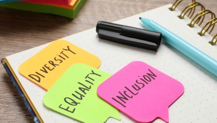 SPDR Gender Diversity ETF Officially Changes Index, Name